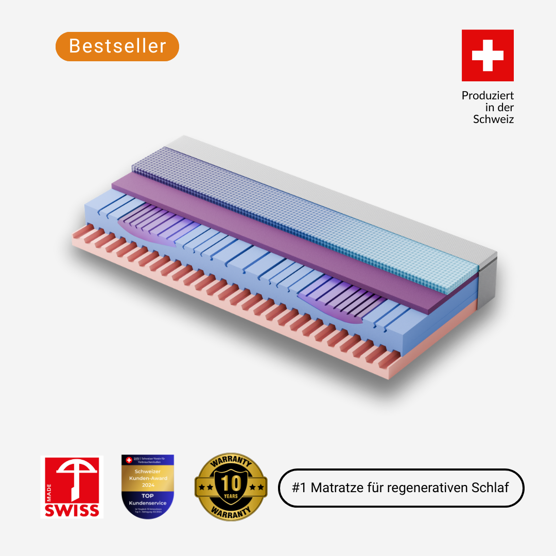 Matelas Ora Ultra