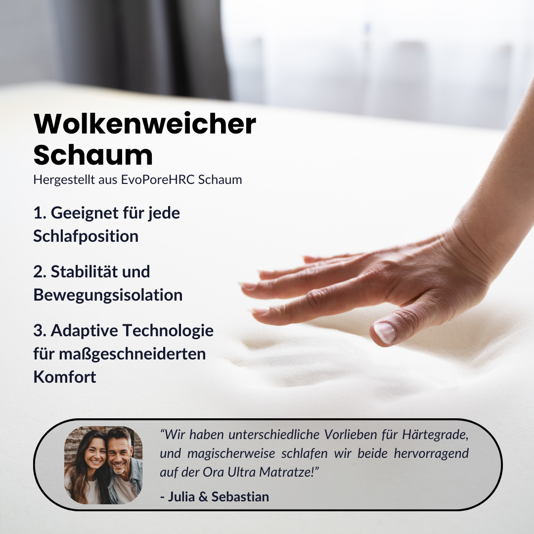 Ora Ultra Matratze - Testsieger