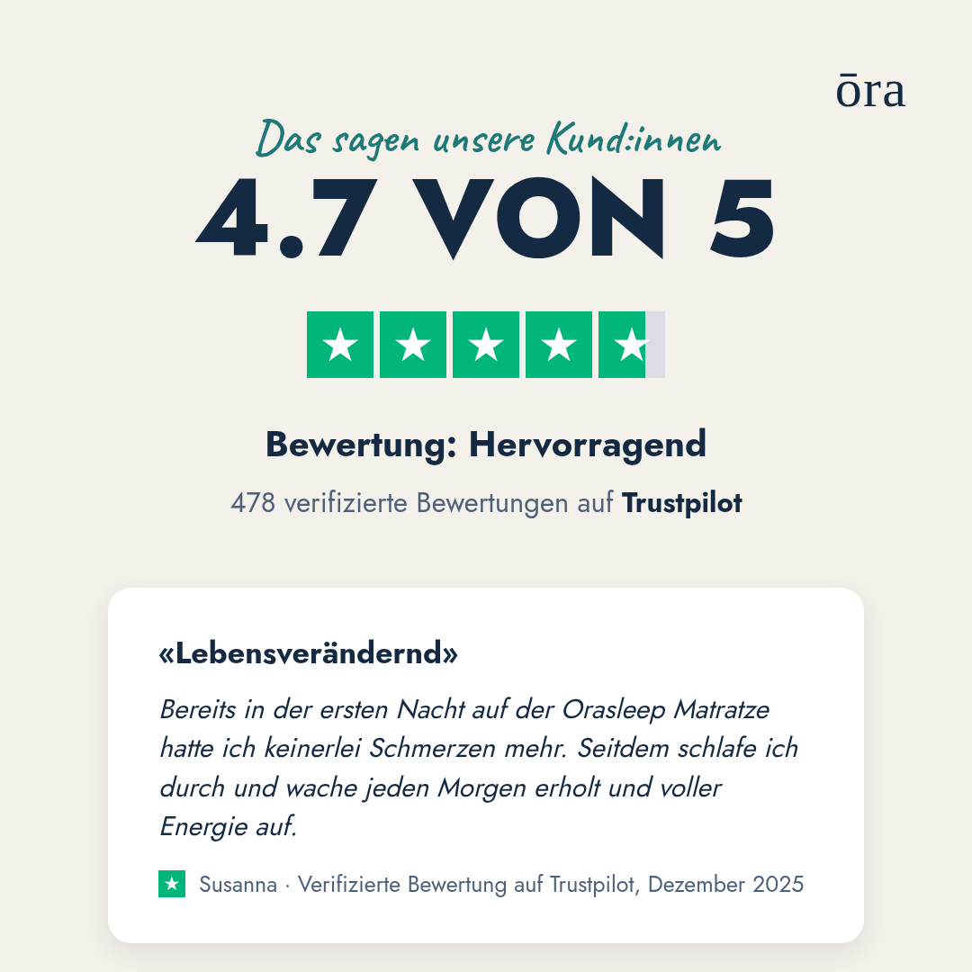 Ora Ultra Premium Matratze Kundenurteil #Lang_de