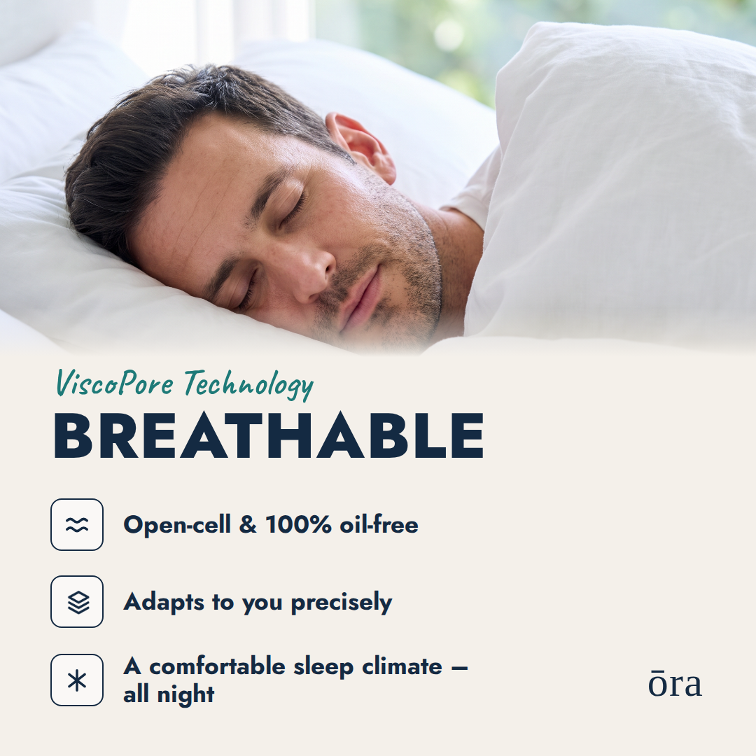 Ora Ultra+ Mattress Breathable #Lang_en