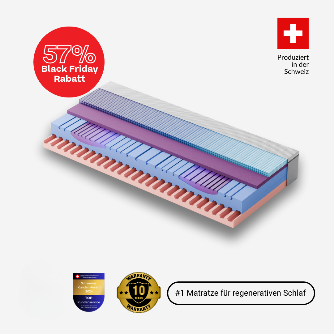 Ora Ultra Matratze - Testsieger 2025
