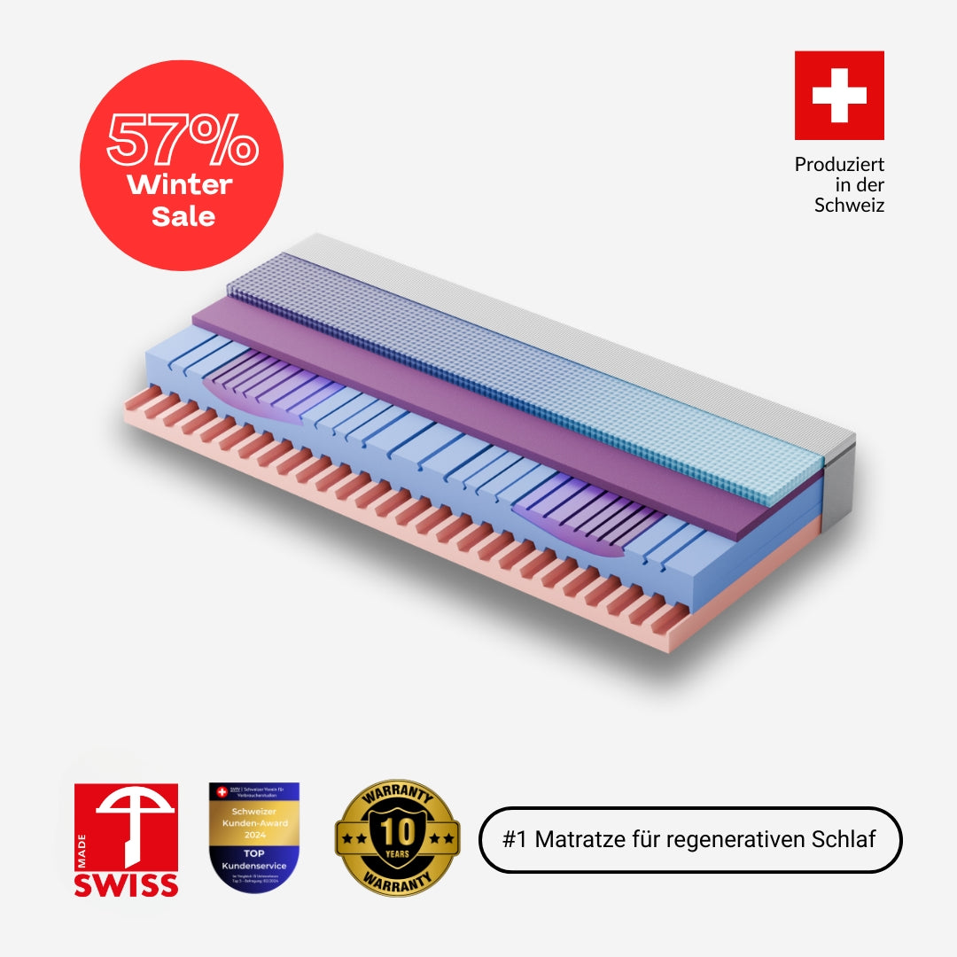 Ora Ultra Mattress - Test Winner
