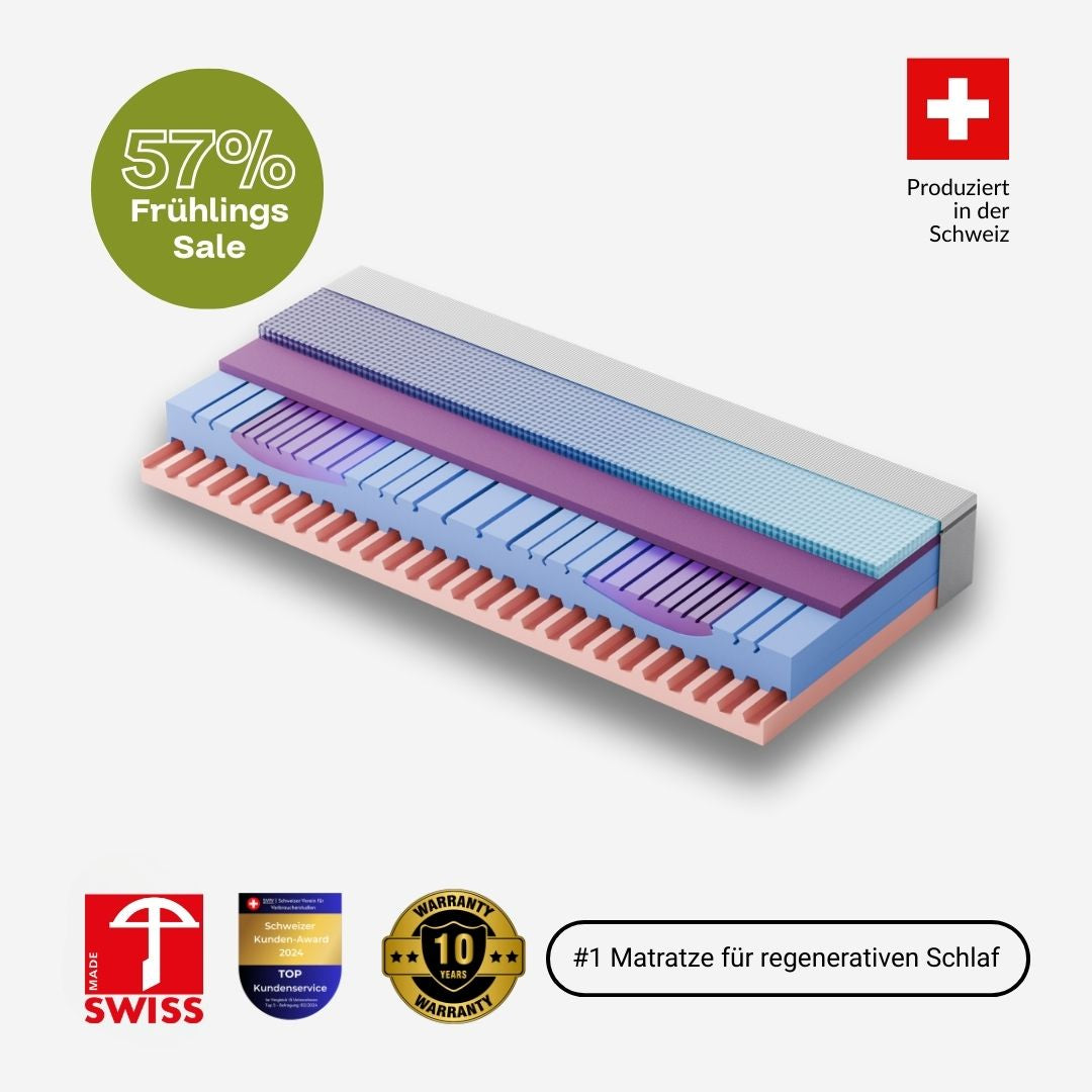 Ora Ultra Matratze - Testsieger 2026